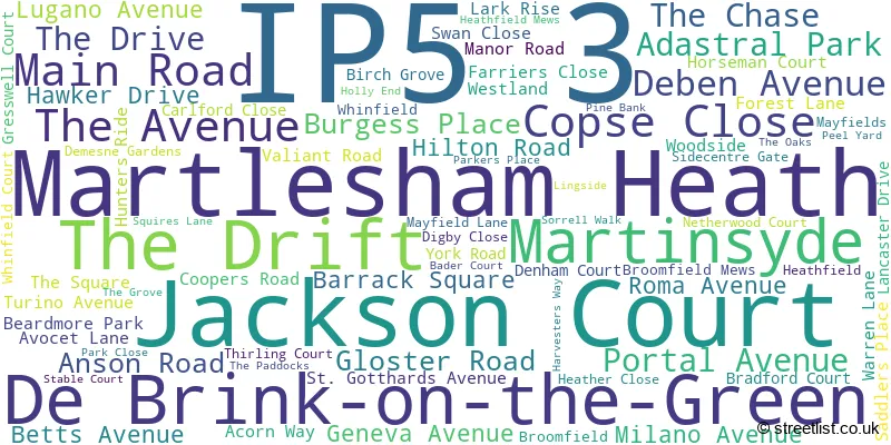 A word cloud for the IP5 3 postcode